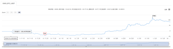 16e47041565350f7bab8