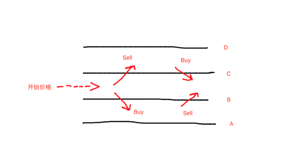 16f2ba2b2b1ca897047c