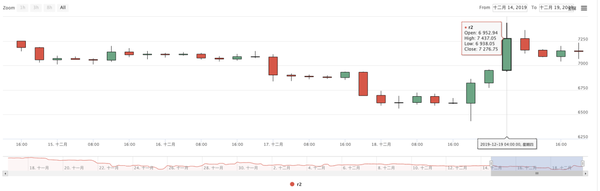 1706a38e4f575d60b4a7