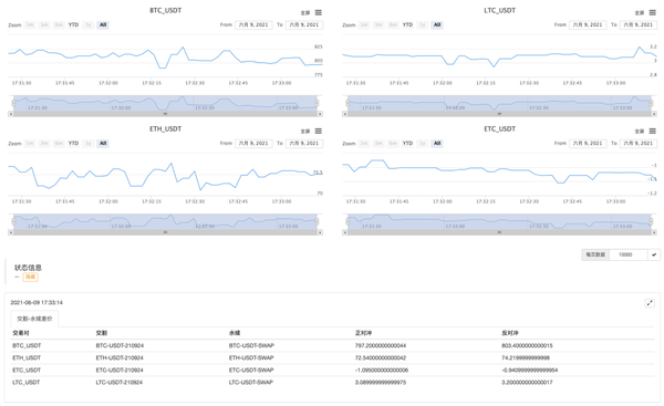 1732d53ea2a5a2eb96a1