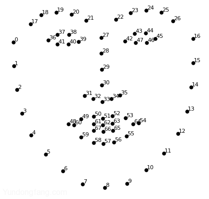 196UT-D8uSXjlnyvs9DZTog