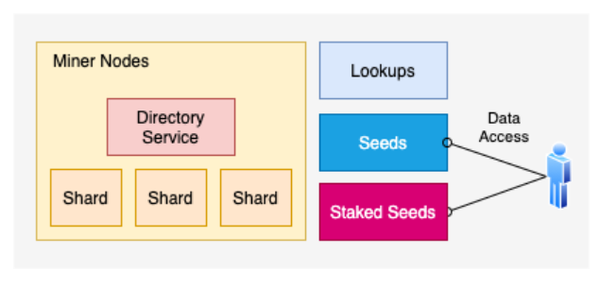 1TzMT-uxiw4yL8p-kfpMAlA