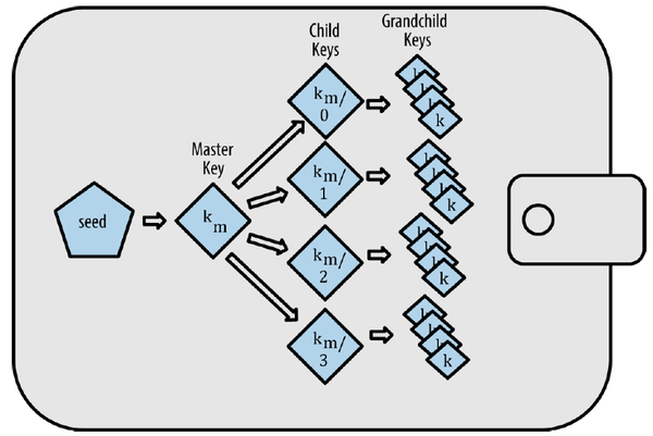 1Ug9_8YHWXKdNV6yCj-Yg7w