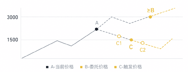 1e4009460466945fc17e5df989e92980