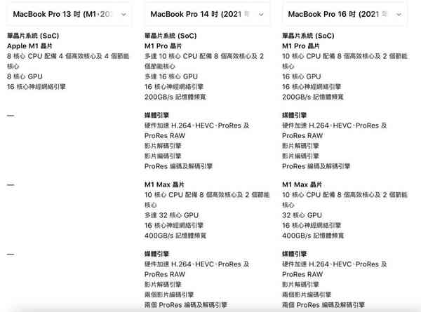 2021-10-21-10.24.10-1-1024x761-1