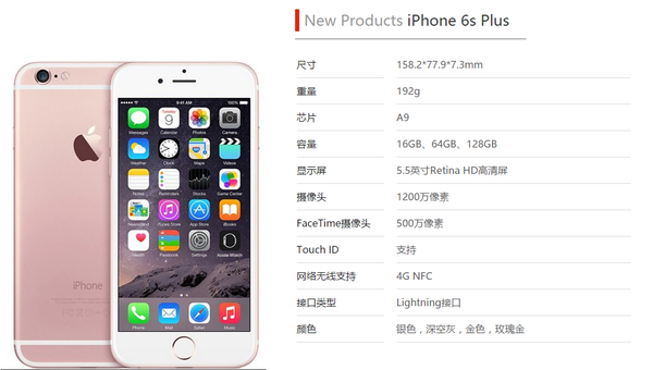 iPhone 6s Plus