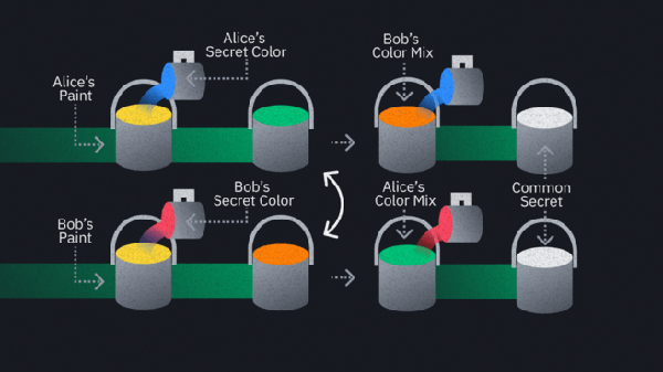 2d71f5d0d3a74ea48dd7119408a2a243