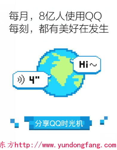QQ时光机