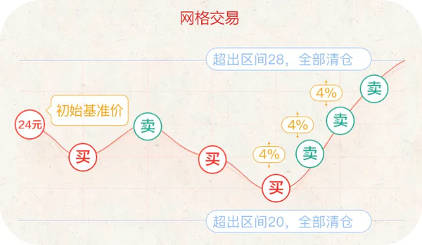 369598232bb847a5bc8c5af9c403234