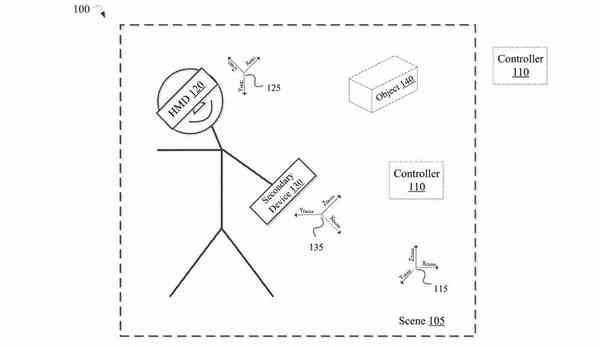 38992-74483-apple-patents-head-mounted-display-object-tracking-xl