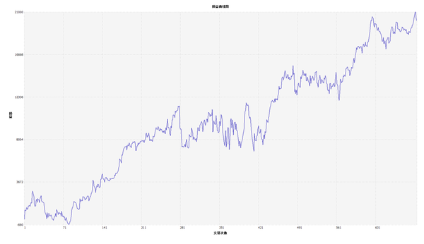 392766ae4c121bce3b13