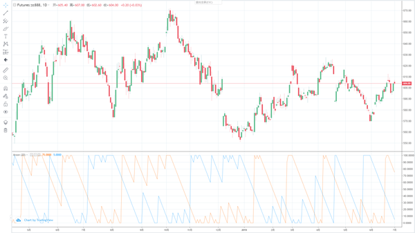 395eac8a5478d8736104