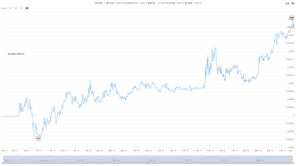 39c54ce3928c3c8c15cb 39c54ce3928c3c8c15cb