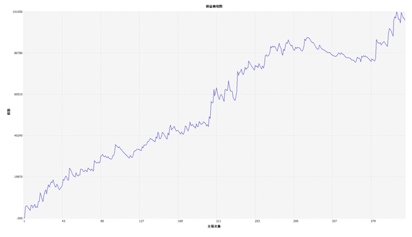 3a1be9c941999d309884 3a1be9c941999d309884