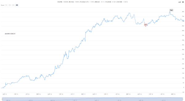 3a2fe000eebf1ffd7ca1