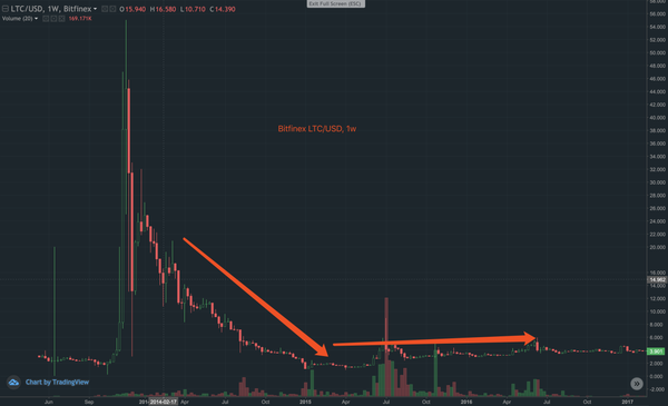 3bac1d35b8ccb519b61b