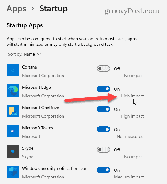4-app-impact-on-startup