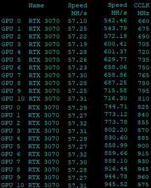 68747470733a2f2f692e6962622e636f2f745834506b50592f436f72652d496e6372656173652e6a7067