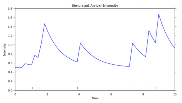 6e3630783100eb809d60 6e3630783100eb809d60