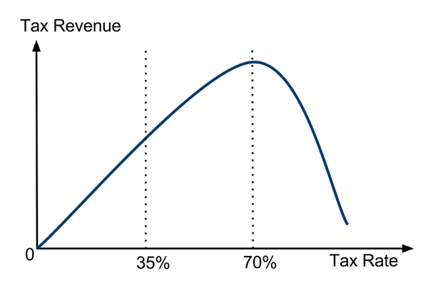 6e48288a87d4fa88367a 6e48288a87d4fa88367a