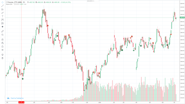 6e4d1aeb450b5093fc8d