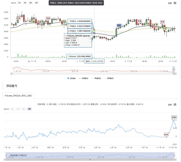 6eafc6b01773b2c29643