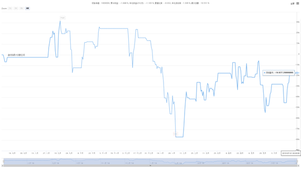 6eb0ebaaa56aaa4e721f