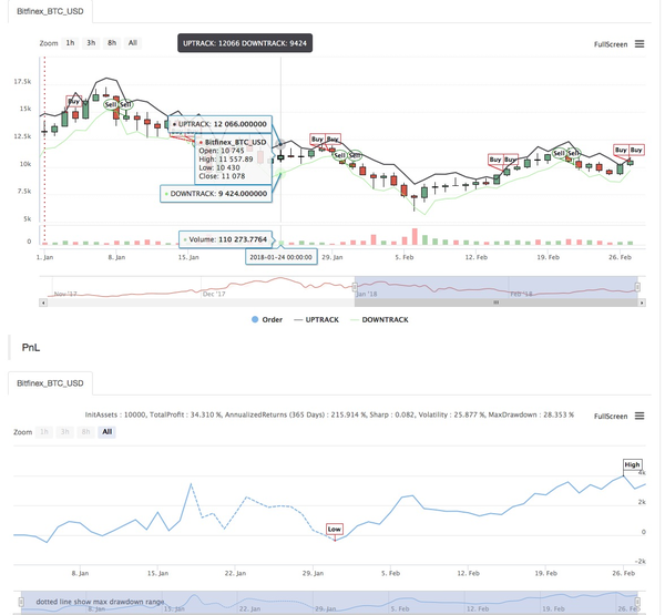 6ede3fa4f0c9c5971df9 6ede3fa4f0c9c5971df9