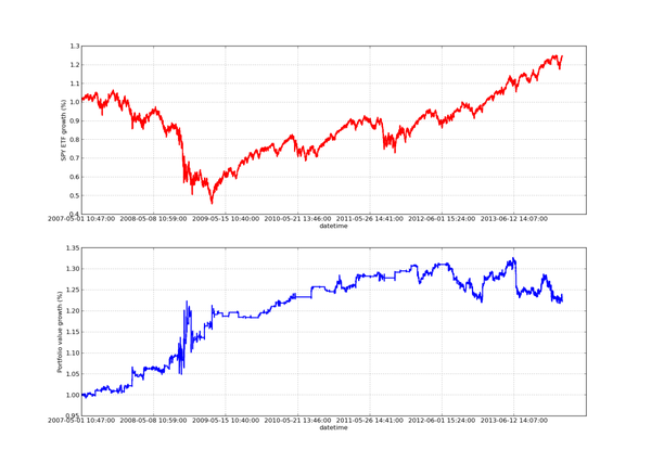 6f02fae6f9d2dc6c7c62