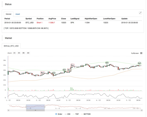 6f0dae66fb4e6f2e94b9 6f0dae66fb4e6f2e94b9