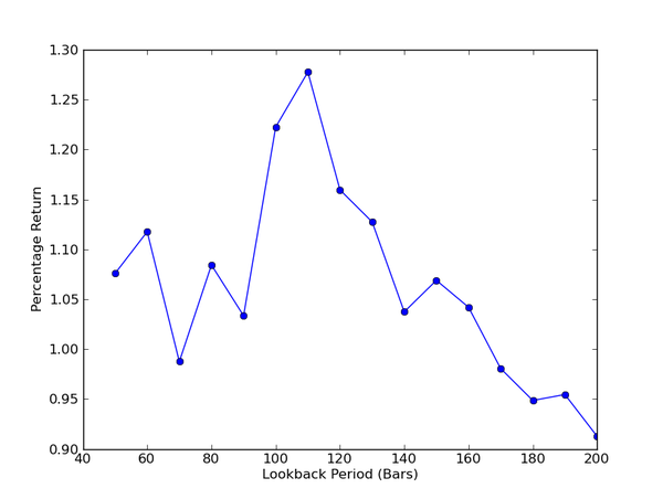 6f36e049015ac5e073b0