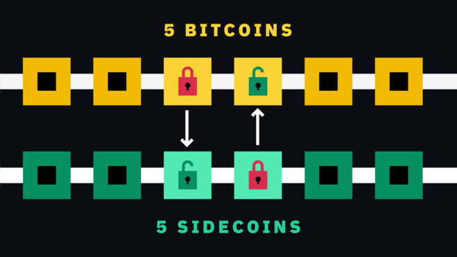 967c10fe6df24613a5b05b800f9c4479