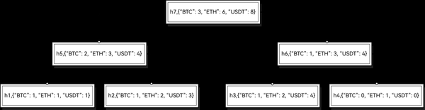A389B8638281EC4F