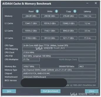 AMD-Milan-X-AIDA64