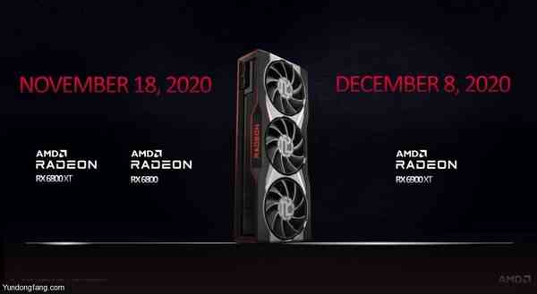 AMD发行v20.12.2可选驱动程序更新