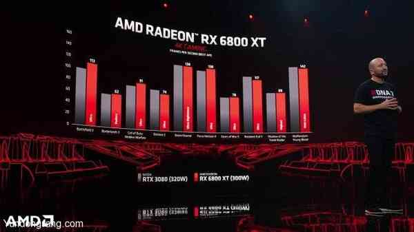 AMD-Ryzen-4000-Radeon-RX-6000-1603919953-2-12-1