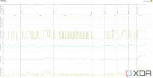 AMD-Ryzen-9-7950X-PCMark-10-300x153-1