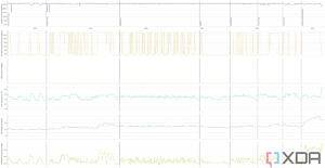 AMD-Ryzen-9-7950X-PCMark-10-Corsair-300x155-1