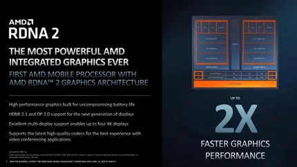 AMD-Ryzen-PRO-6000-Rembrandt-3-768x432-1
