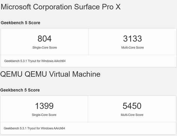 ARM-benchmark