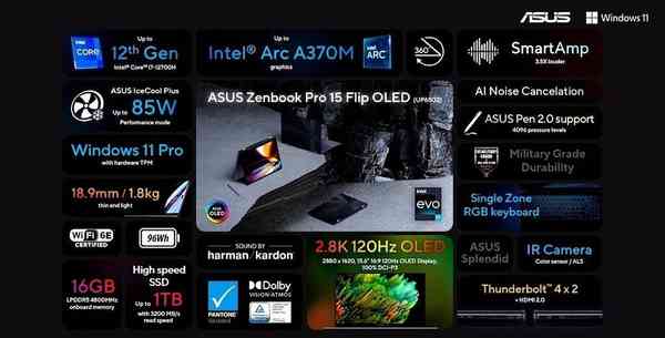 ASUS-Zenbook-Pro-15-Flip-OLED-1024x521-1