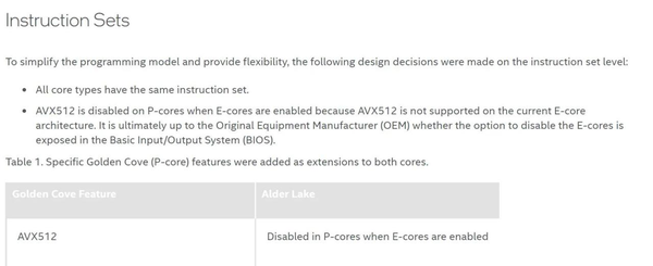 Alder-Lake-AVX512