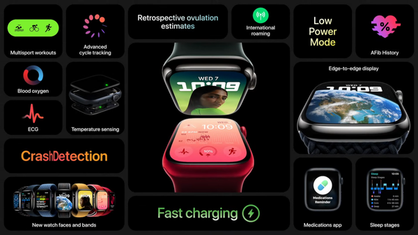 Apple-Event-September-7-20-38-screenshot-1024x576-1 Apple-Event-September-7-20-38-screenshot-1024x576-1