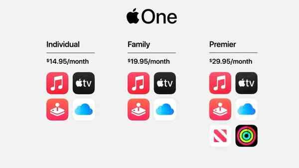 Apple-One-Subscription Apple-One-Subscription