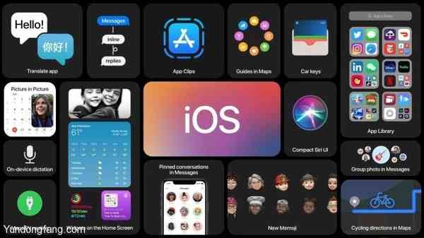 Apple-iOS-14-1592847240-0-12