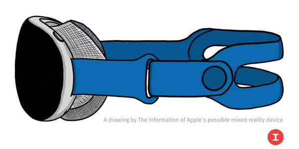 Apple-mixed-reality-headset-render