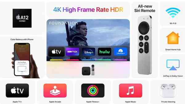 Apple-tv-4k2