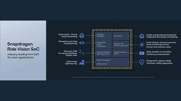 CES-2022_-Qualcomm-press-conference-led-by-President-and-CEO-Cristiano-Amon-35-39-screenshot-1024x576-1