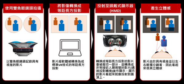Canon-EOS-VR-2-1024x470-1 Canon-EOS-VR-2-1024x470-1