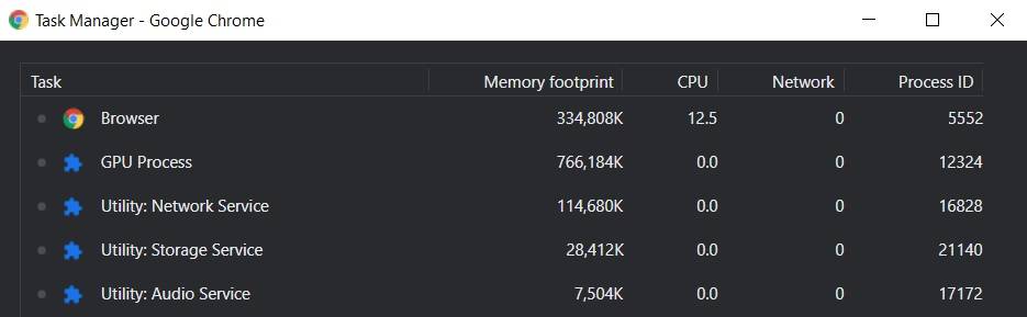 Chrome-Utility-process-1